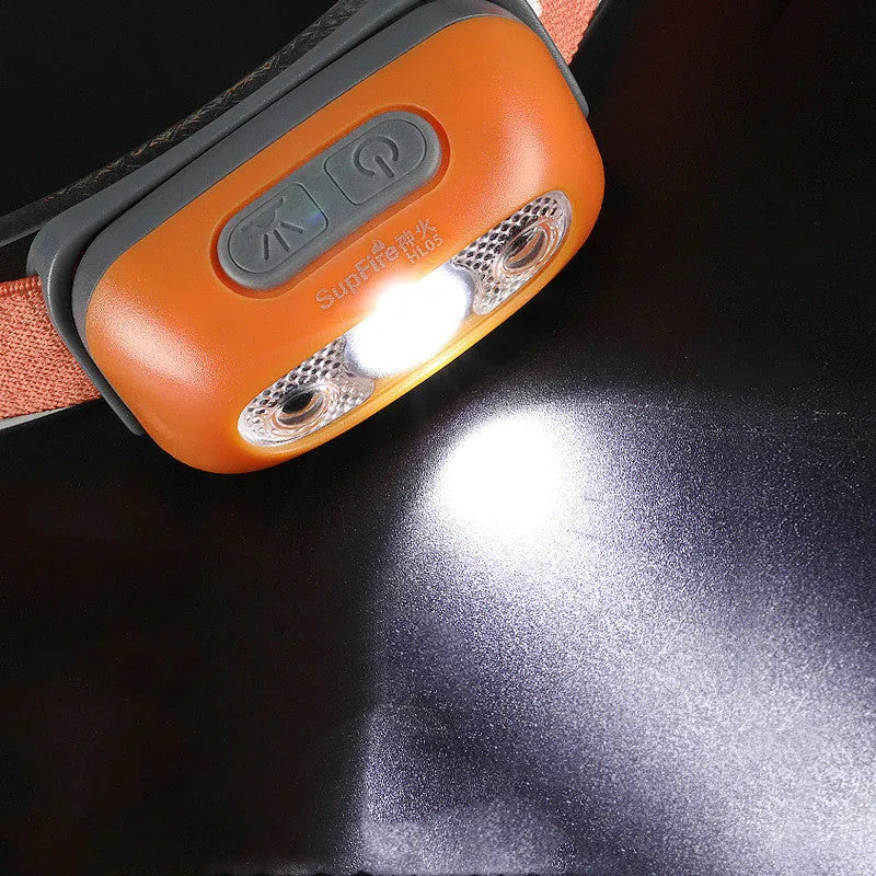 Multifunctional head-mounted night fishing light, 5W, PVC body, built-in 102342P lithium battery, Black or Orange, HL05 and HL05 X.