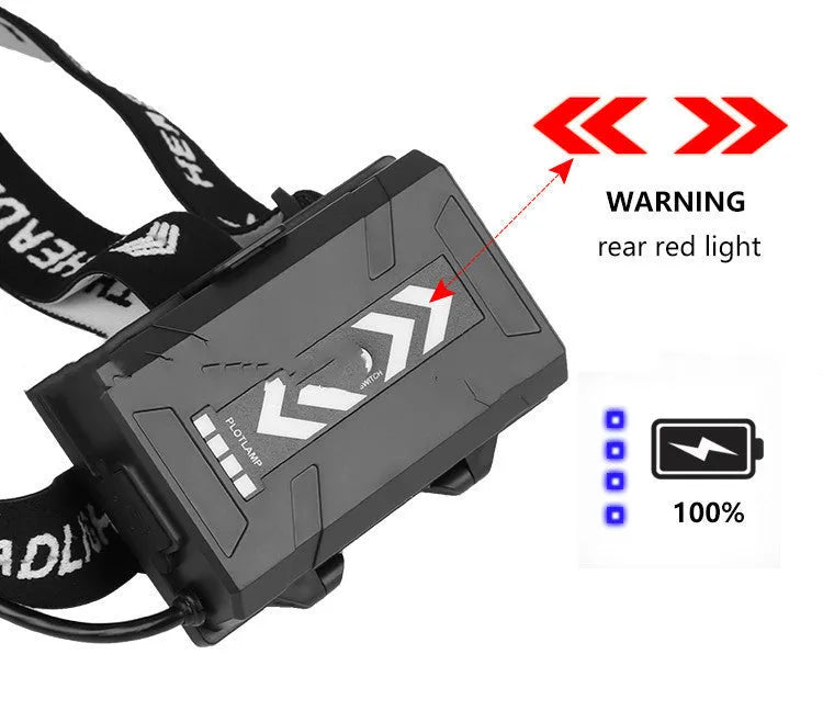 Black USB charging telescopic zoom headlight with aluminum alloy construction and power display