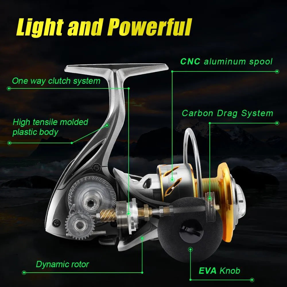Sea Knight Luya full metal spinning fishing reel with 10+1 stainless steel ball bearings and aluminium spool