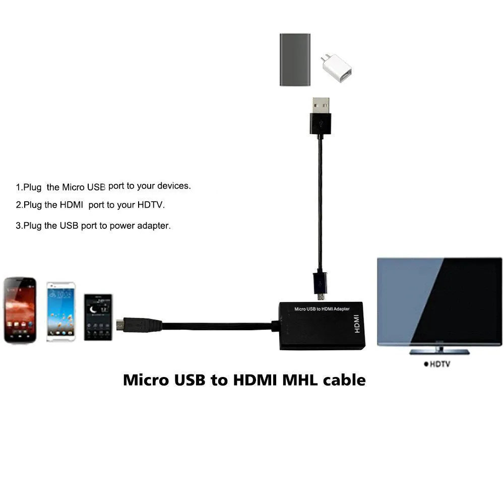 Black HD to HDMI adapter cable with 1.5 metre length for connecting handheld devices to televisions and monitors