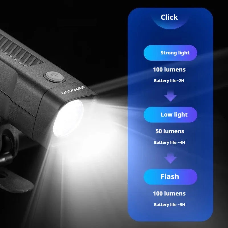 USB rechargeable bicycle headlight with quick-release handlebar bracket