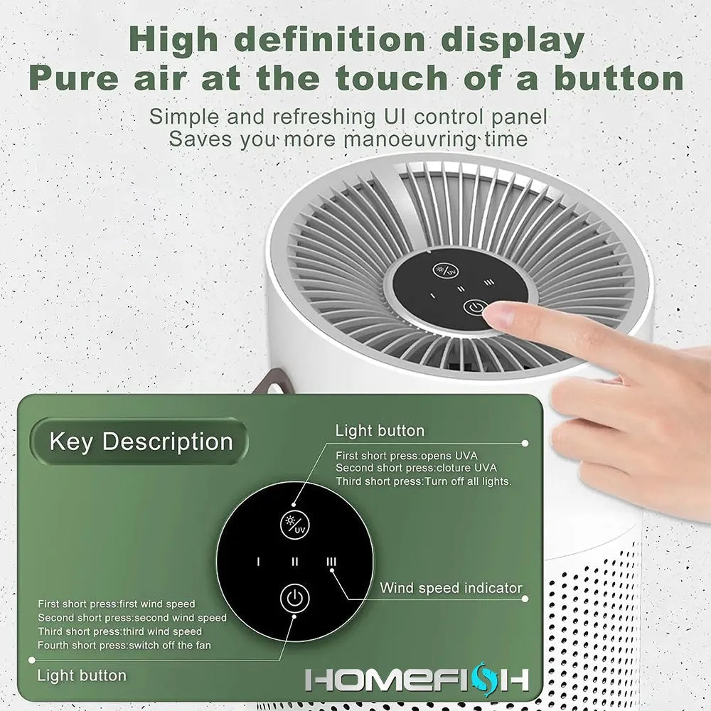 White HUIQIMEI desktop air purifier with H13 HEPA filter, 169x169x281mm, USB powered