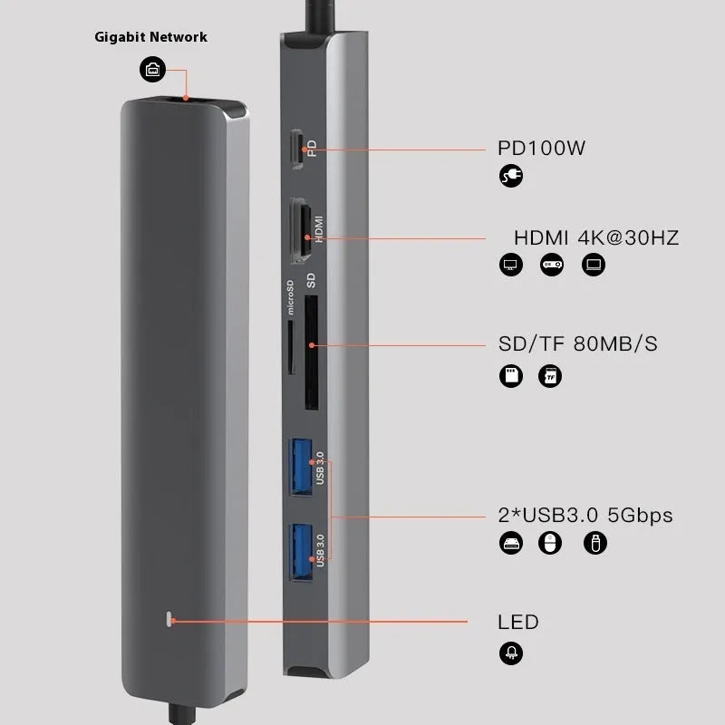 LQT-LH07 USB-C 7-in-1 computer hub with card reader and custom logo printing option