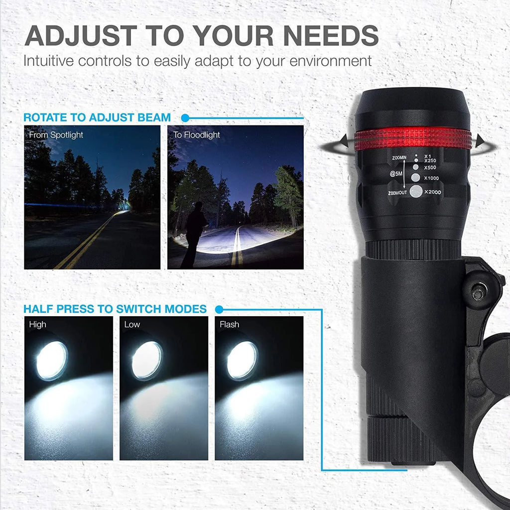 Bicycle headlight and taillight safety set with mounting bracket on a bike handlebar.