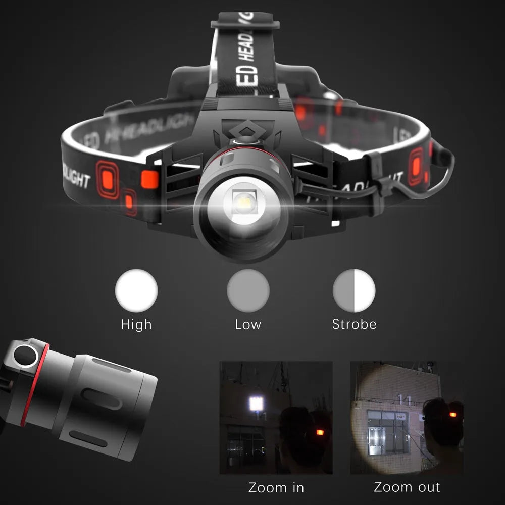 T6 LED zoom headlamp showing white, red, and green light options with adjustable focus.