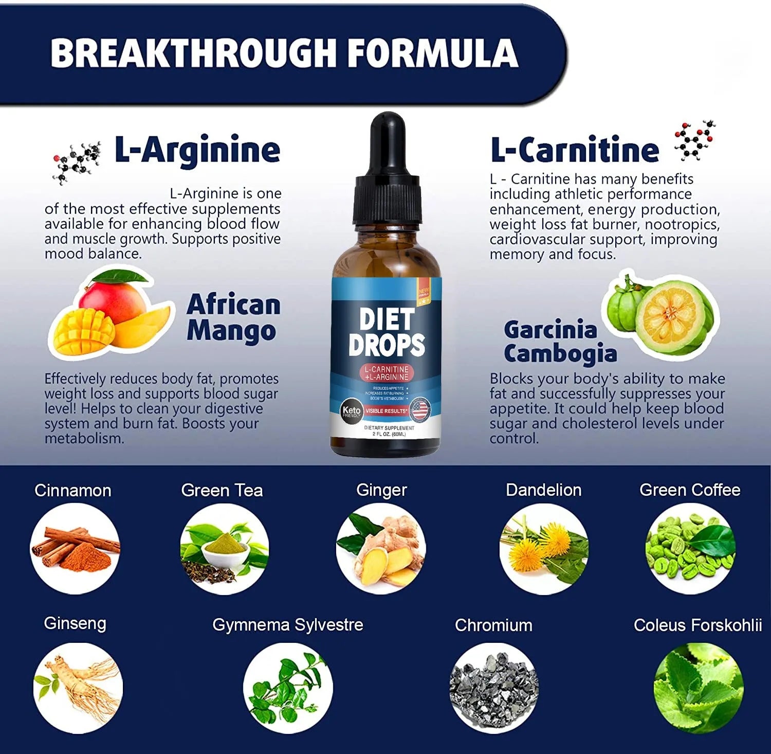 60ml bottle of ketone drops liquid supplement for weight management support.