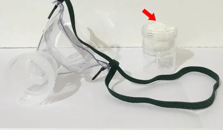 Soft rubber mask aid device for securing A format disposable face masks