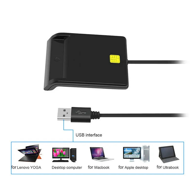 DM-HC65 USB Smart Card Reader in black ABS housing with USB 2.0 interface for secure card reading