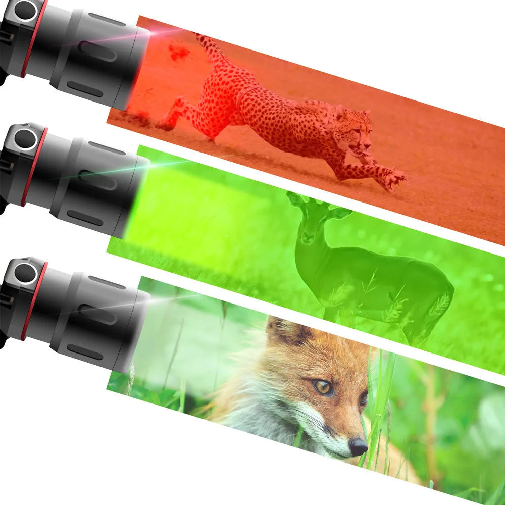 T6 LED zoom headlamp showing white, red, and green light options with adjustable focus.