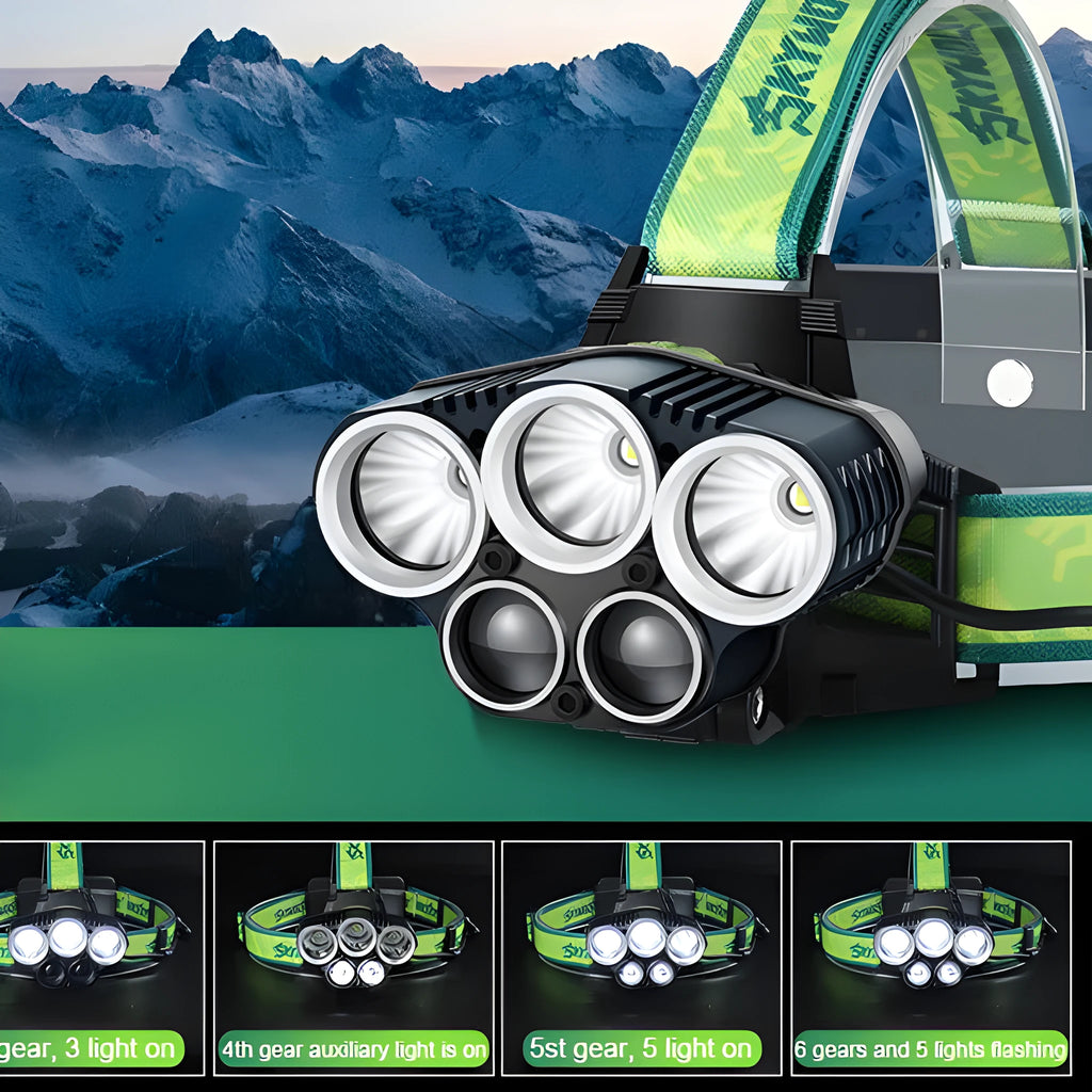 USB rechargeable LED headlamp with aluminium alloy body and multiple LED beads on a head strap.