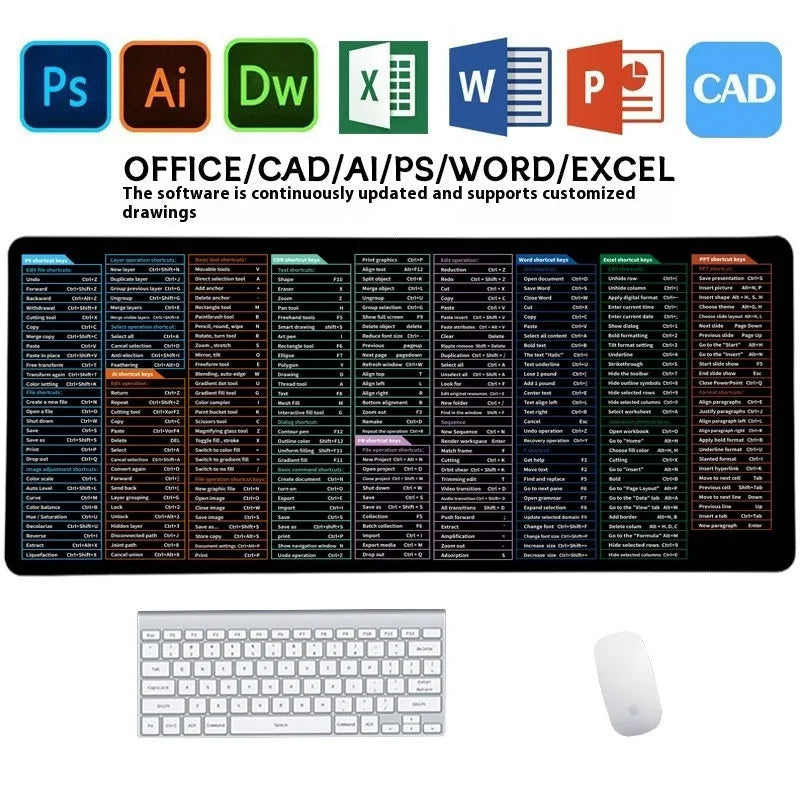 Large black desk mouse mat with white printed English keyboard shortcuts and calculator keys