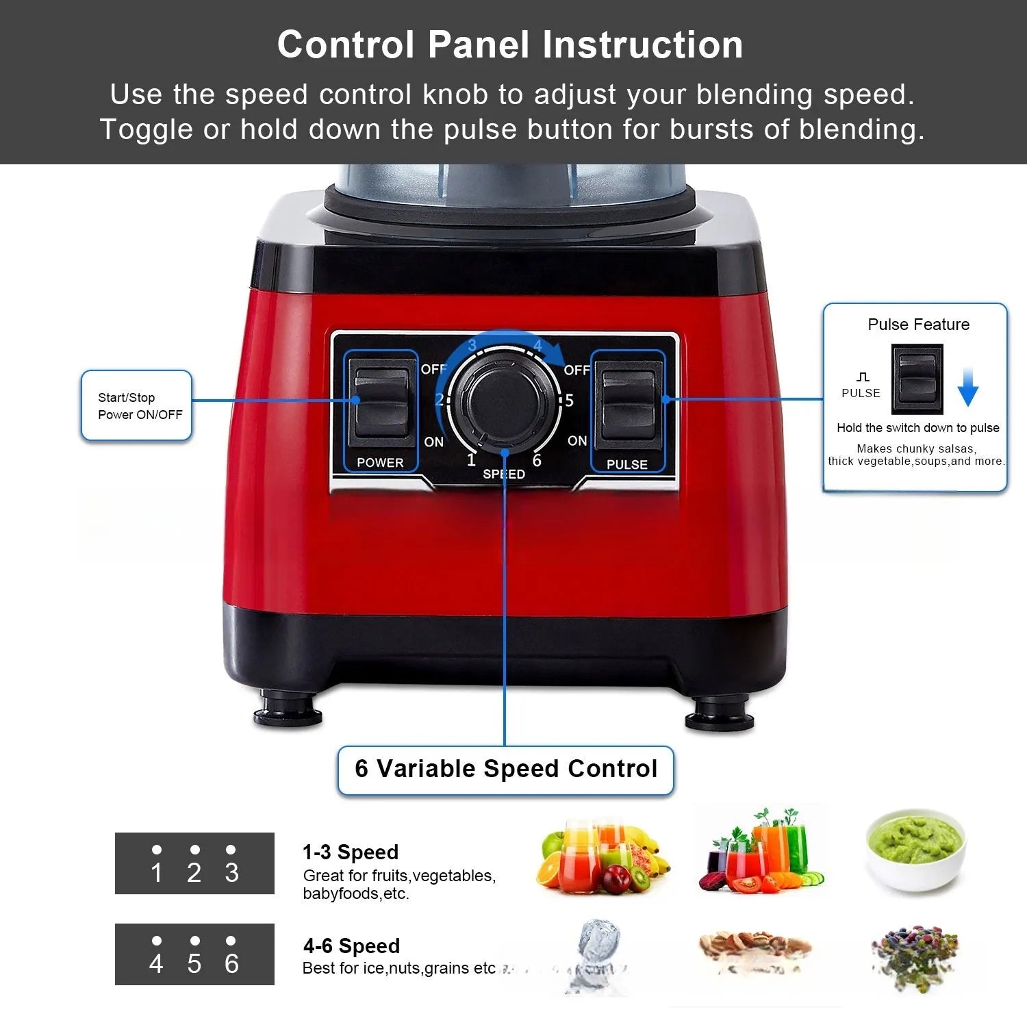 Red commercial blender with industrial design and 2200W motor for professional kitchens
