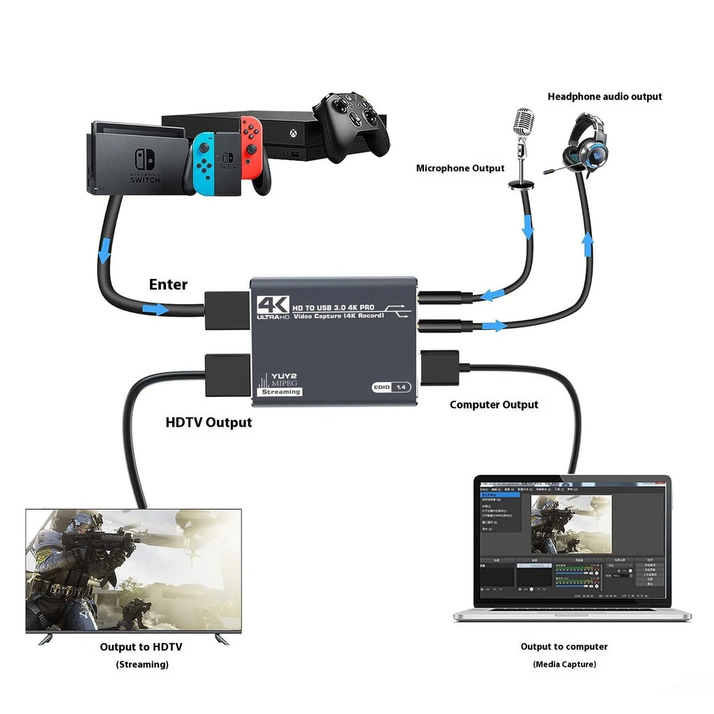 Black MS2131 chip gaming set-top box with audio recording and 1080 resolution output