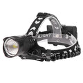 Black USB charging telescopic zoom headlight with aluminum alloy construction and power display