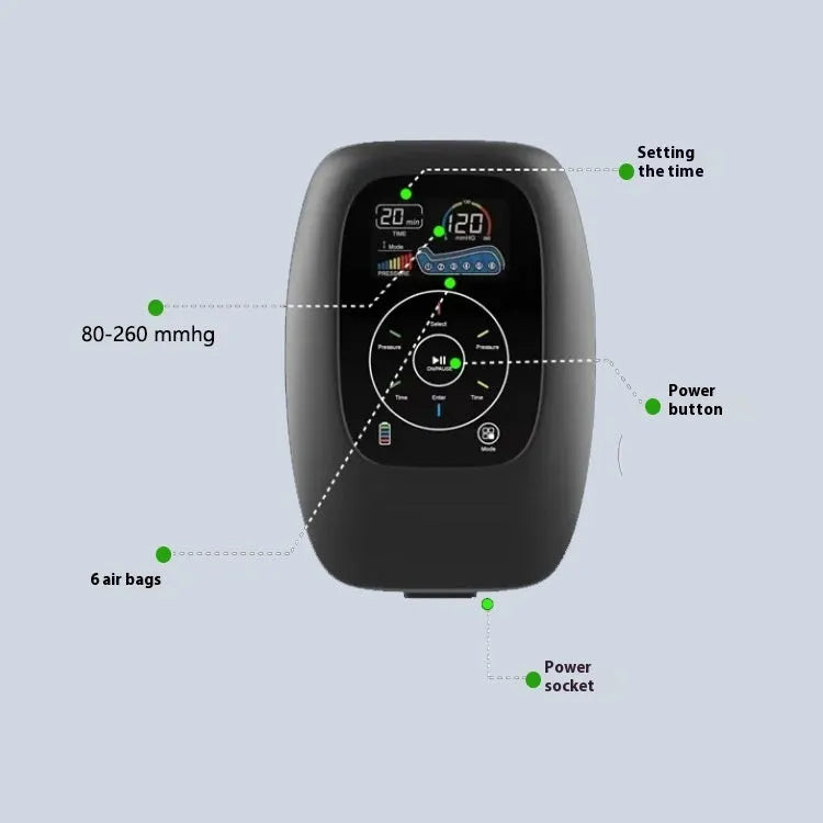 Air Wave Pressure Massager device with remote control and leg, arm, and waist attachments.