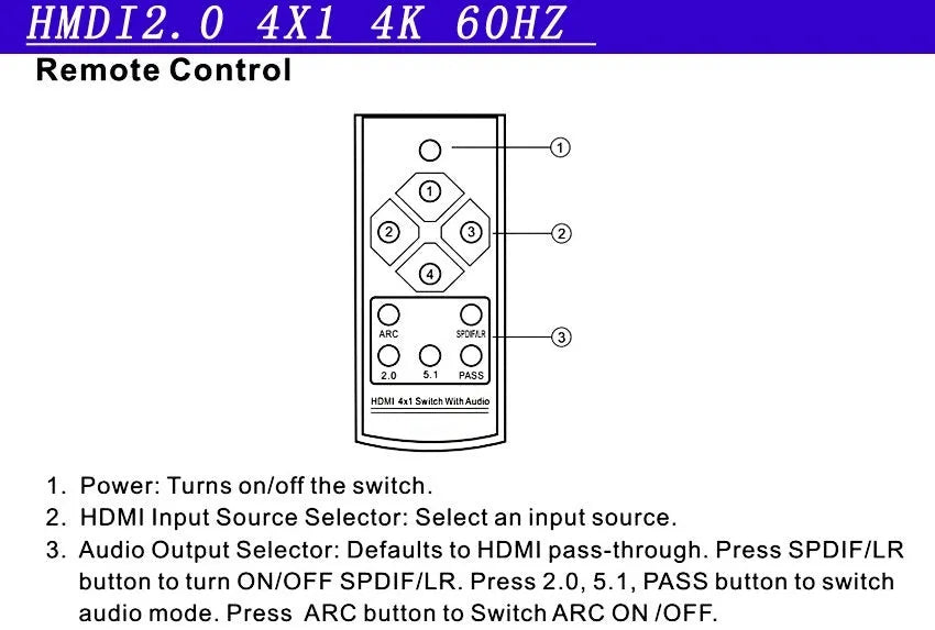 Black HDMI audio switch with 4 input ports and 1 output port, remote control and power adapter