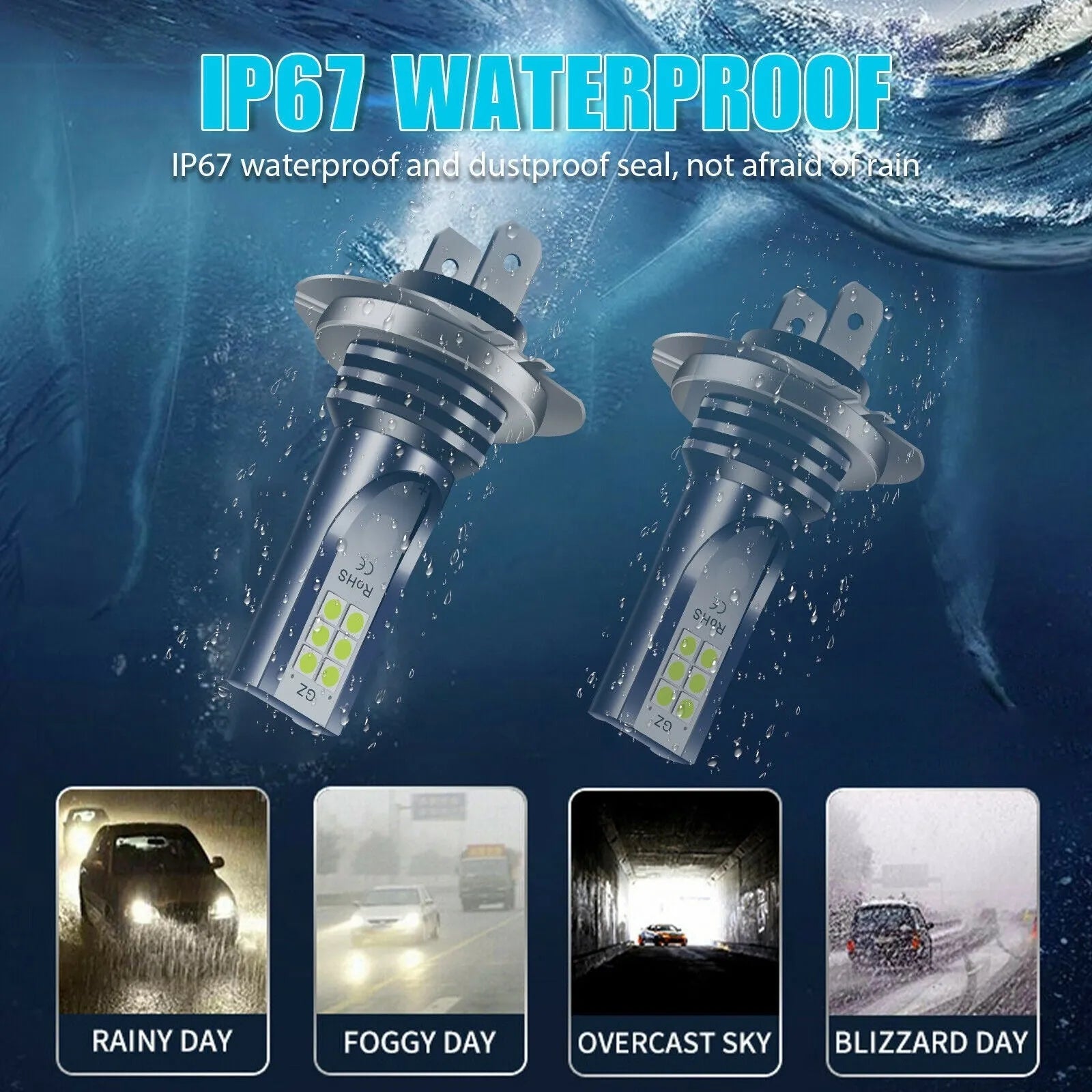 12 SMD LED car fog light bulb with aluminium housing, compatible with H7 9005 H11 formats