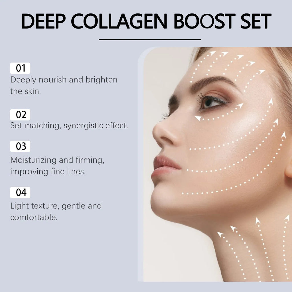 Collagen moisturising skincare set with face mask and 30ml essence bottle