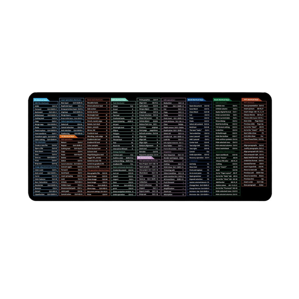 Large black desk mouse mat with white printed English keyboard shortcuts and calculator keys