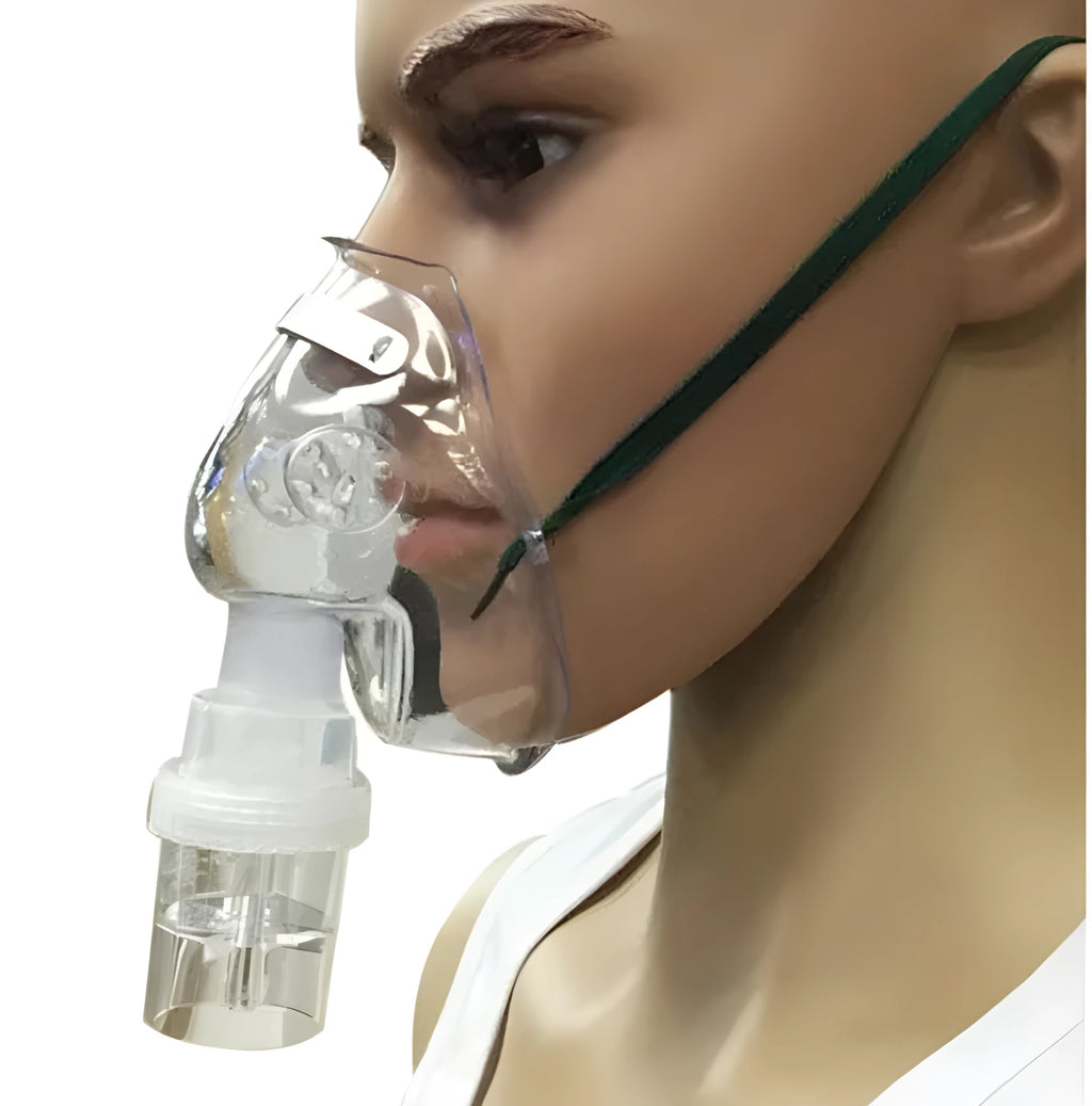 Soft rubber mask aid device for securing A format disposable face masks