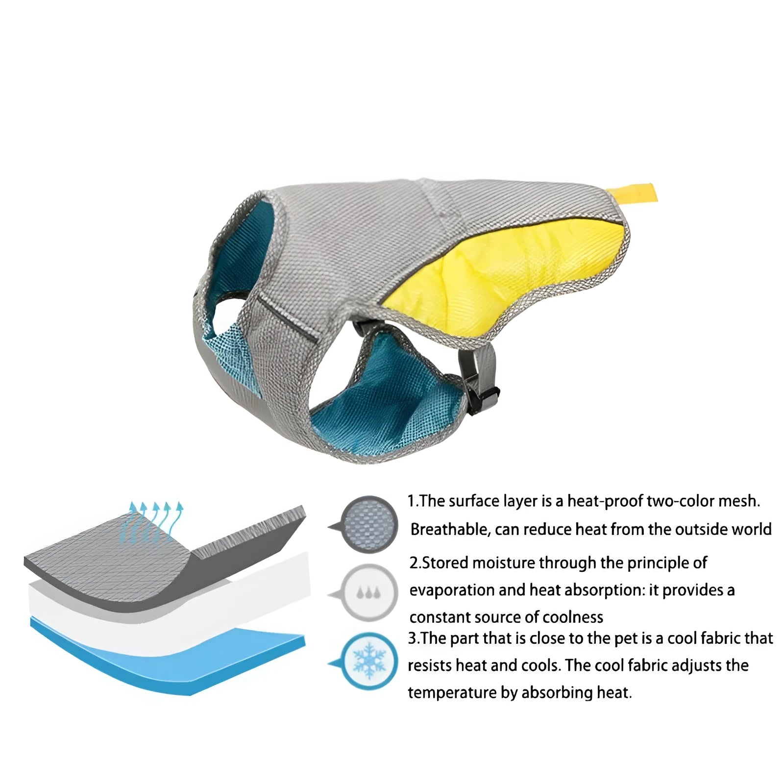 Yellow dog cooling vest with reflective strips on shoulder and back, open back with buckle, on a dog
