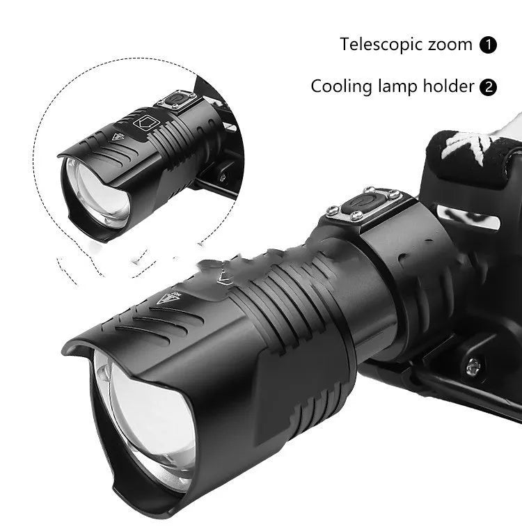 Black USB charging telescopic zoom headlight with aluminum alloy construction and power display