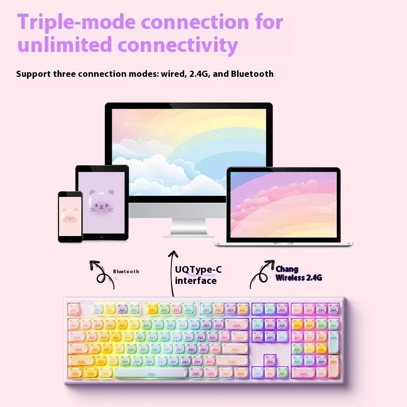 Bluetooth mechanical keyboard with coloured sugar cat themed keycaps in MG108B colour scheme