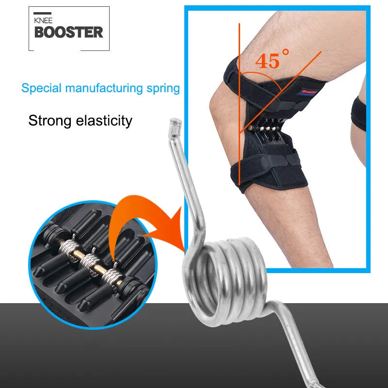 Black spring-loaded knee support brace with adjustable straps and venting holes, shown on a knee.