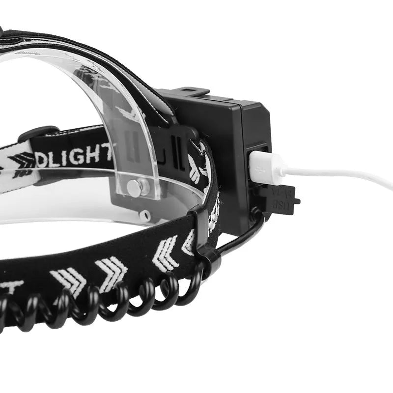 Black USB charging telescopic zoom headlight with aluminum alloy construction and power display