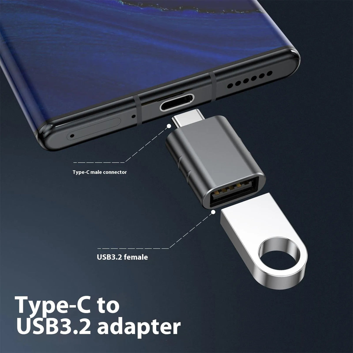 USB-C to USB-A adapter with metallic zinc alloy shell in various colour finishes.