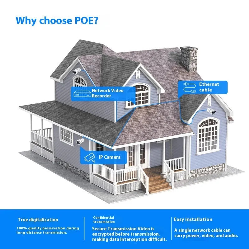 ZOSI Zhou Shi 5MP HD POE network video recorder security system with outdoor cameras