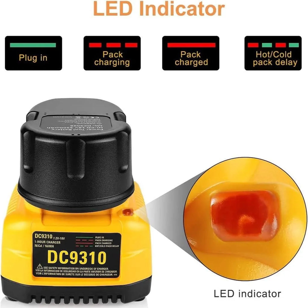 7.2-18V NiMH NiCd battery charger, 2A output, red charging indicator, CE FCC ROHS, AU EU UK US plug