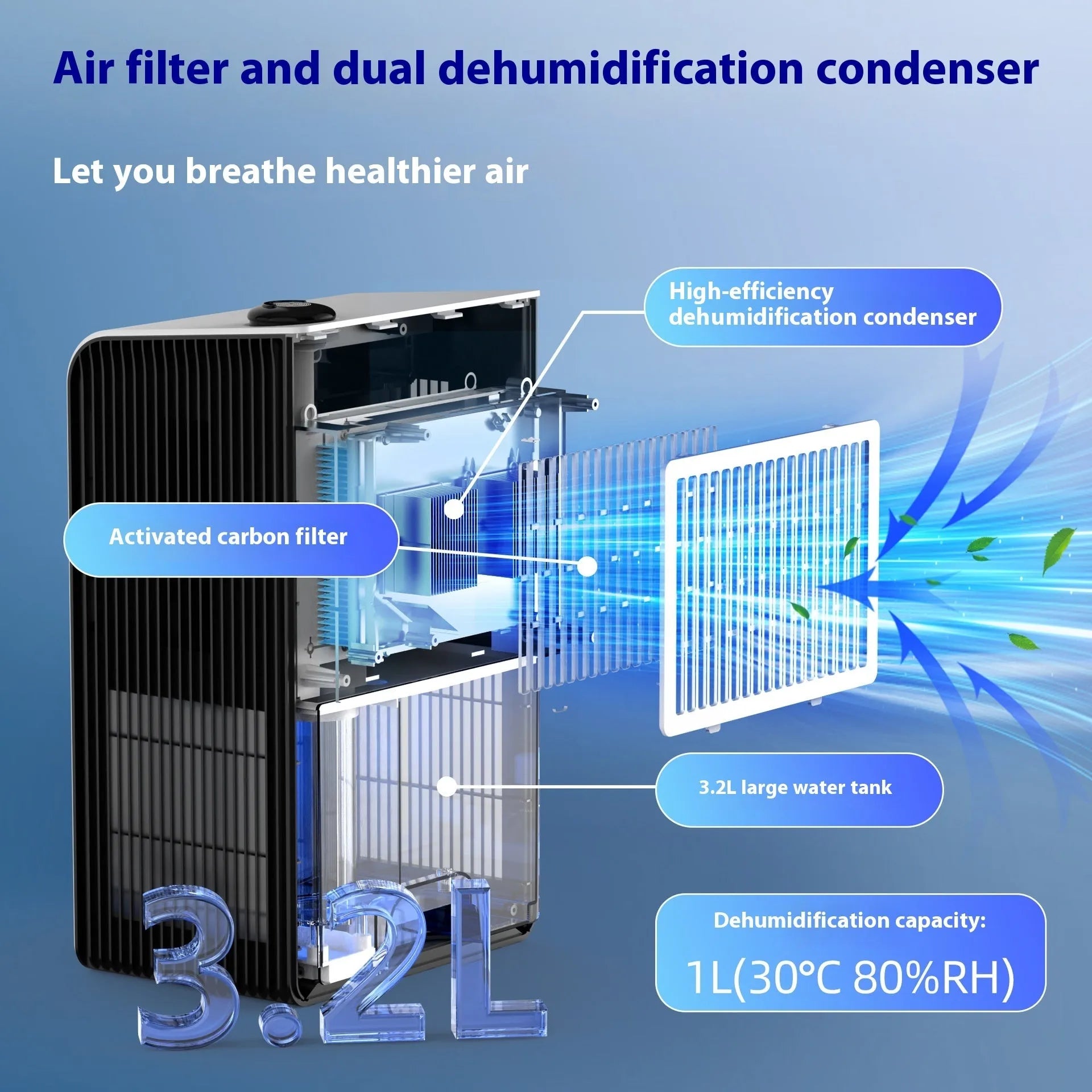 Milky white portable household dehumidifier for 10-20 square metre rooms with 2.6-4.0 litre water reservoir