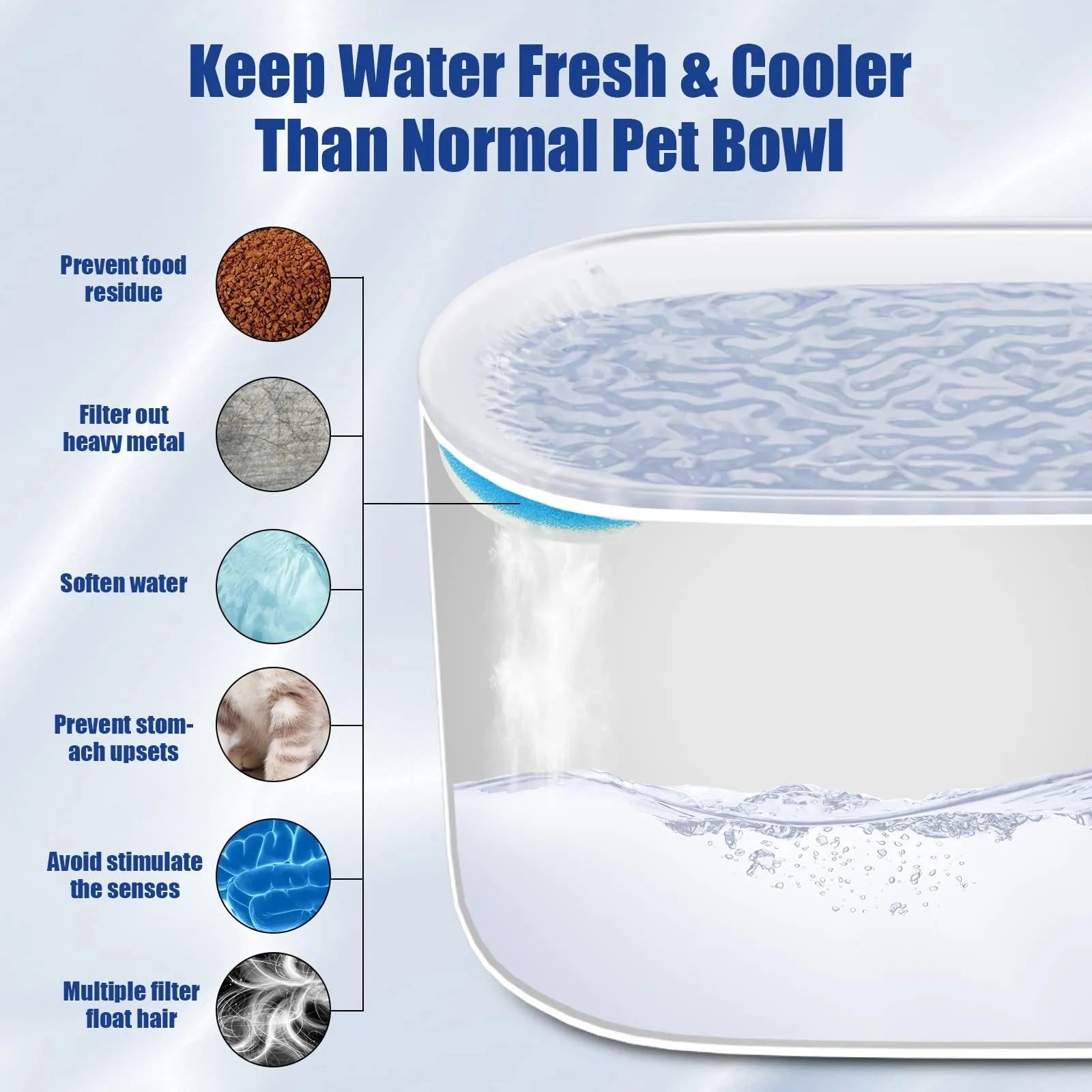 Berlin blue automatic pet water fountain with LED light indicator and triple filtration system