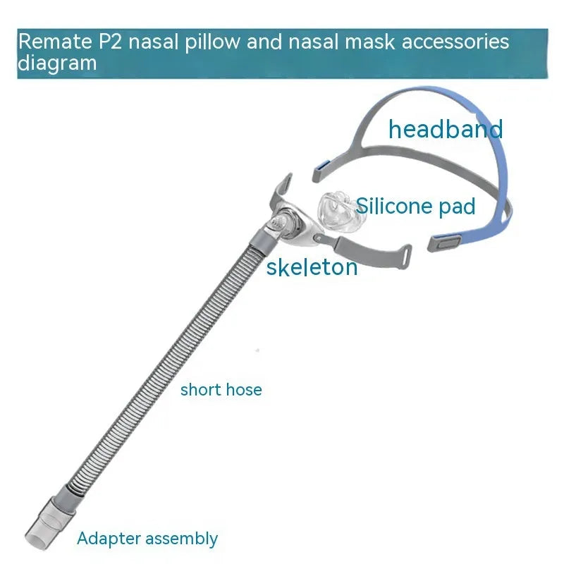 Ventilator nasal pillow mask set with plastic nasal plug, silicone cushion, and headband components