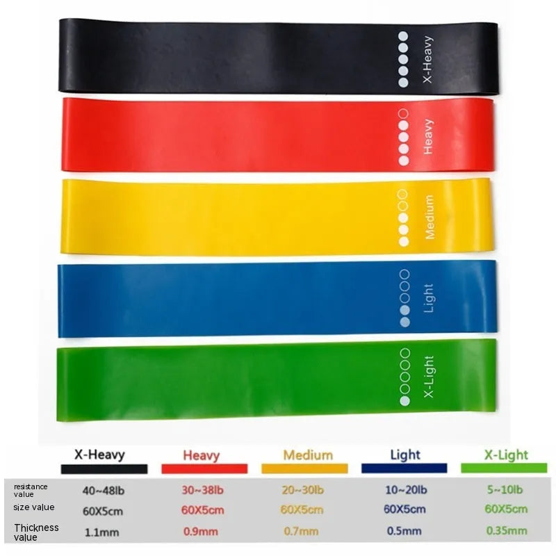 Five yoga stretching bands in different colours showing graduated thickness for progressive resistance training