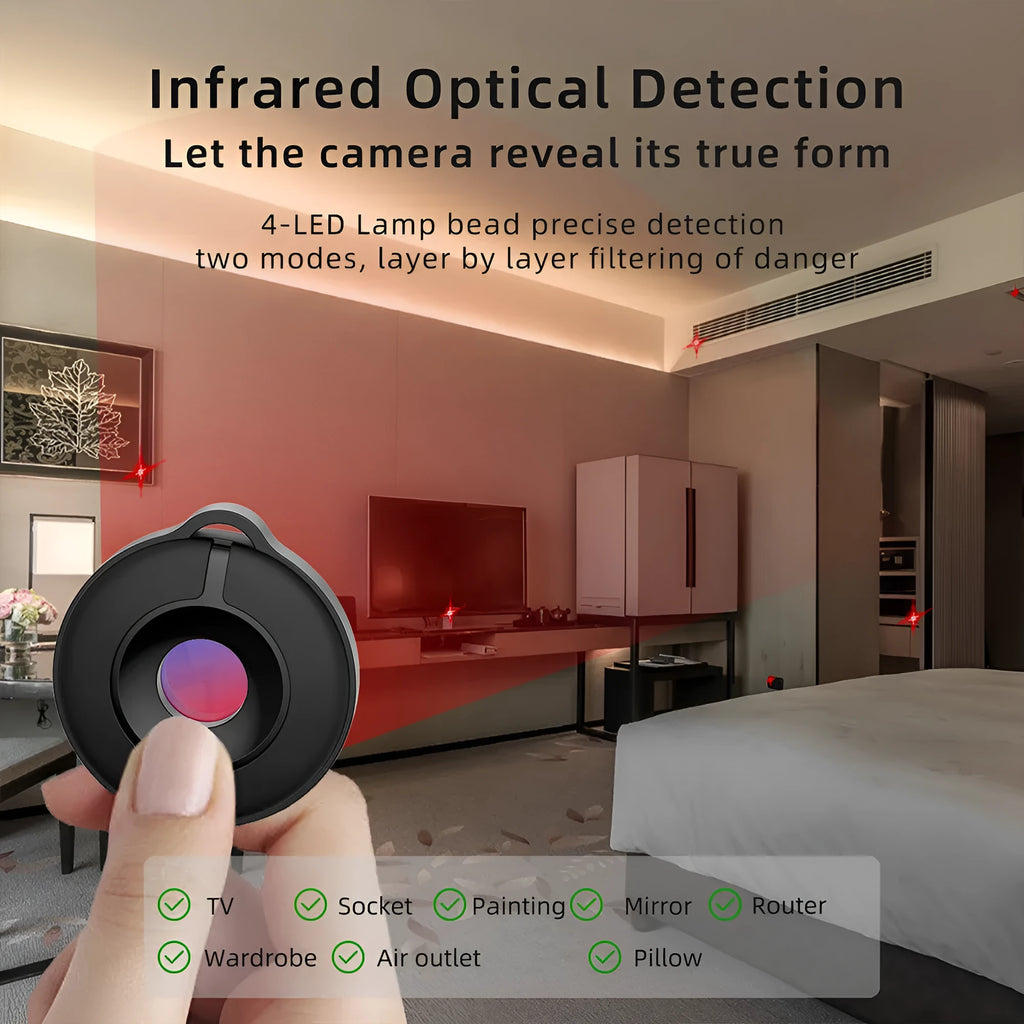 Compact infrared camera detector with 5 metre range for privacy protection