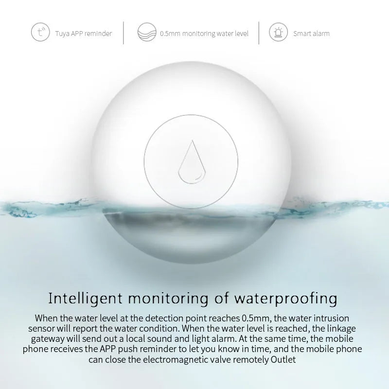 Zigbee wireless water leak sensor for smart homes with FCCID/CE certification