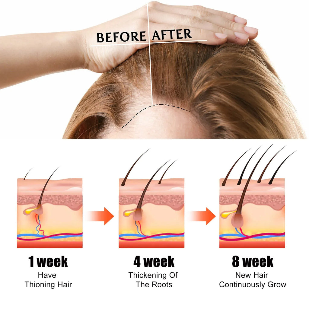 60ml dropper bottle of anti-fall repair hair essential oil for dry, brittle hair treatment