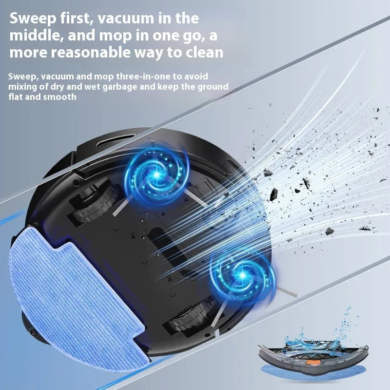 Intelligent sweeping machine with brushless 25W motor, 90-120 sqm coverage, white or black, remote control