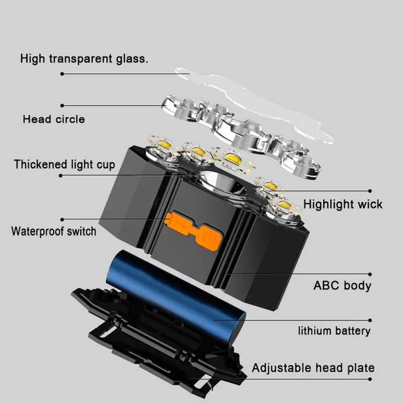 Super bright 10W LED miner's head torch lamp with headband on a colour box with data cable.