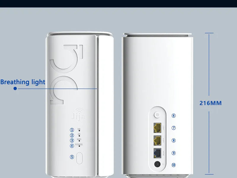 Compact 4G CPE wireless router with Qualcomm or Zhanrui chipset, 51mm x 30mm x 5mm dimensions