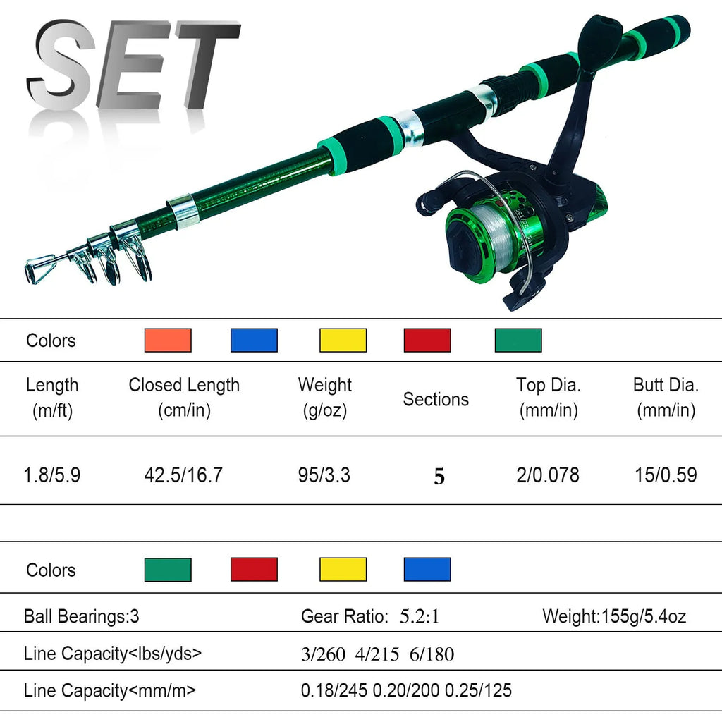 Children's fishing rod set with pole and reel in blue, green, red, or yellow colours with accessory box