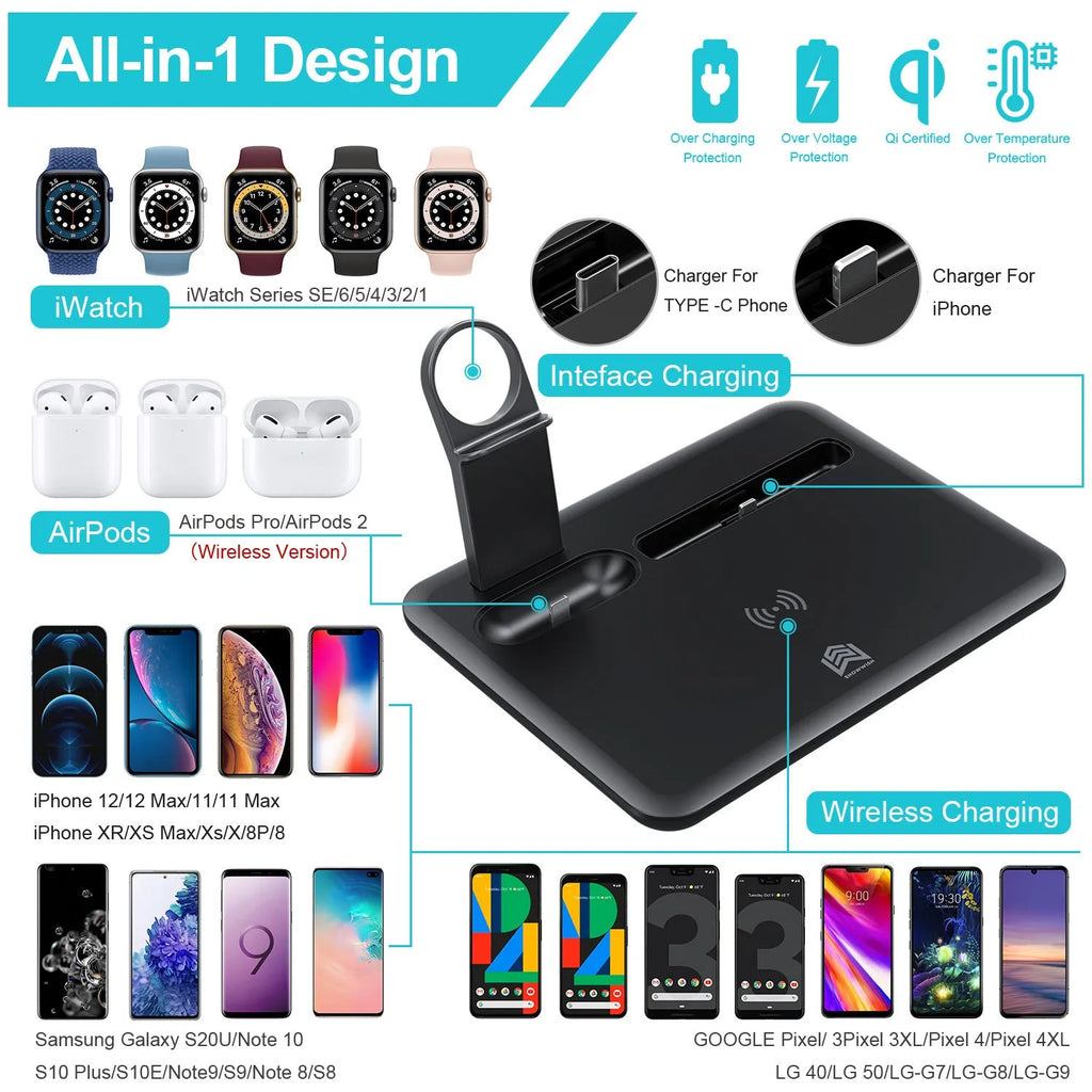 Black desktop wireless charging dock holding an iPhone, Apple Watch and AirPods case with cables connected.