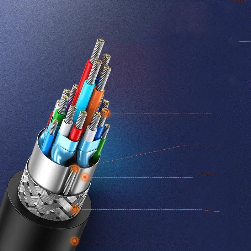 HDMI to HDMI cable adapter in four length options with tin-plated copper core and rotating connectors