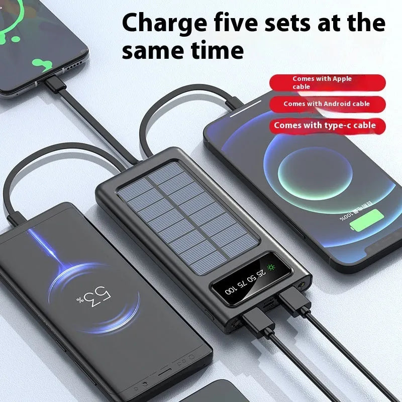 Solar power bank with cable showing 20000mAh capacity and compact plastic design