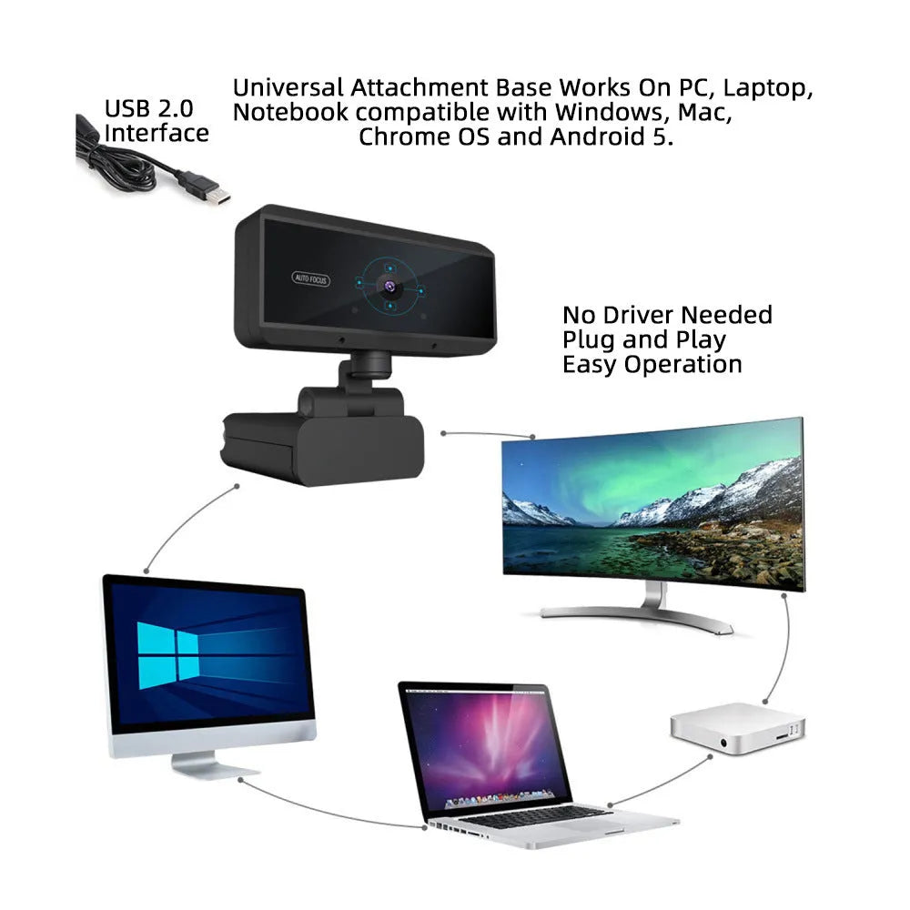 Desktop HD webcam with autofocus in black, with 1.7m USB cable