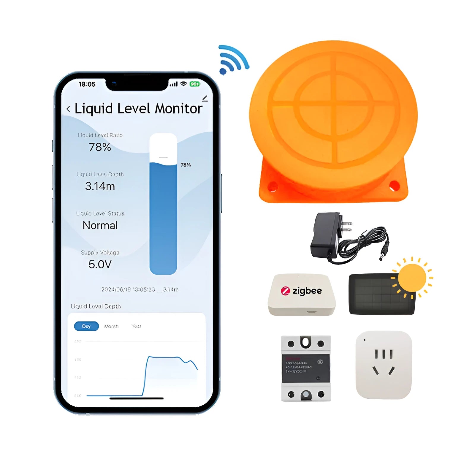 Moray wireless fluid level monitor for water and fuel tanks with mobile app remote control
