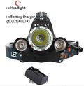 Aluminium alloy rechargeable headlamp with adjustable angle and elastic headband