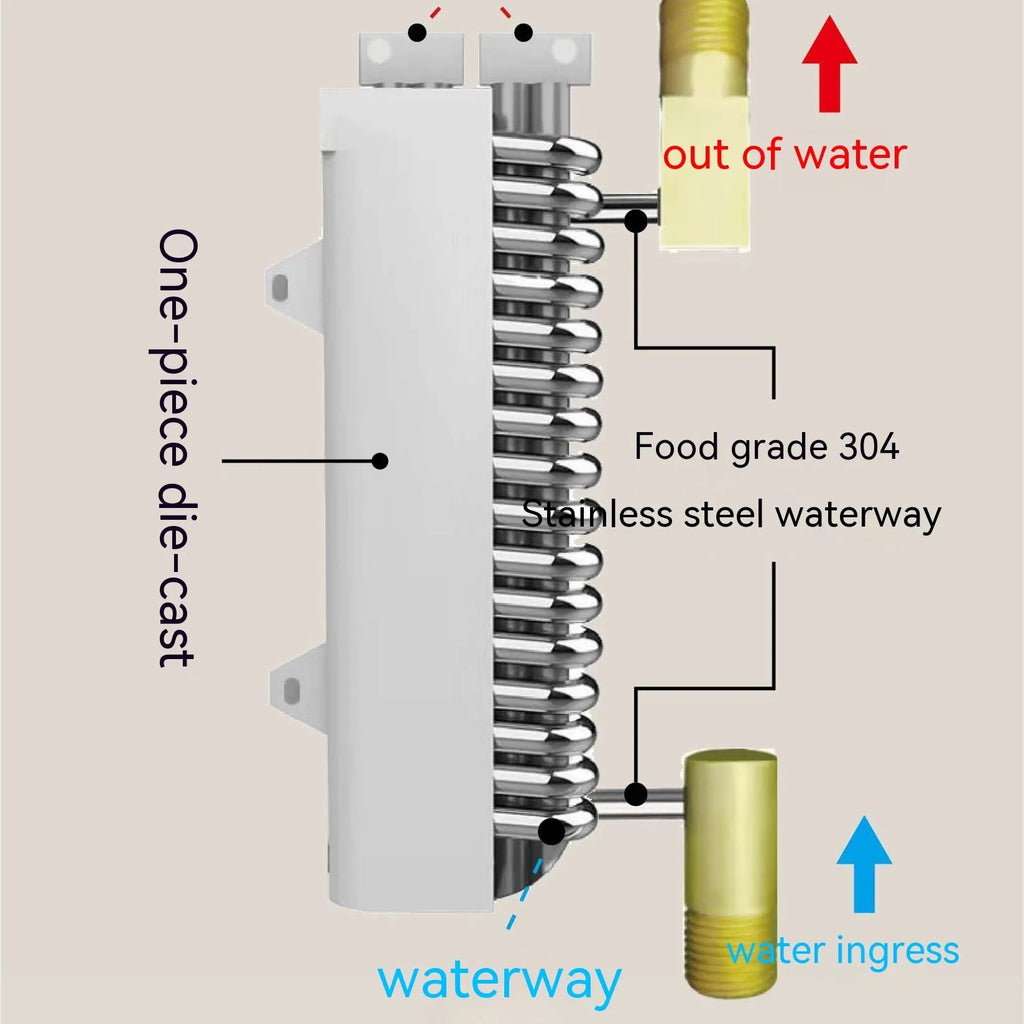 Quick-heating household water heater with LED touch screen display in silver finish